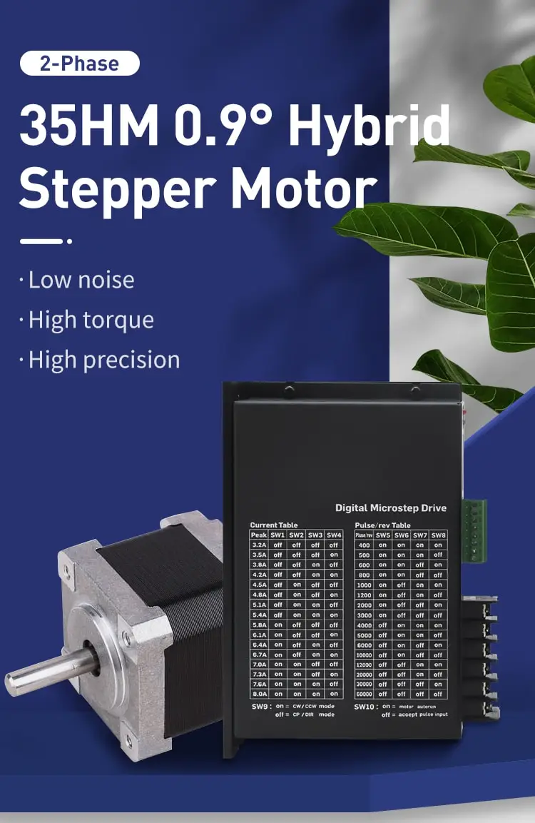 35mm 35HM 0.9° two-phase stepper motor